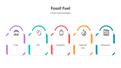 501496-impact-of-fossil-fuel-02