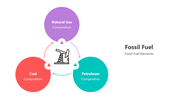 501496-impact-of-fossil-fuel-03