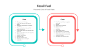 501496-impact-of-fossil-fuel-05