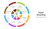 501503-paper-recycling-02