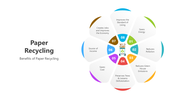 501503-paper-recycling-03