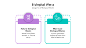 501506-biological-waste-03