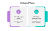 501506-biological-waste-05