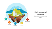 501509-environmental-aspects-01