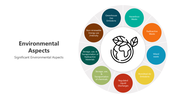 501509-environmental-aspects-02