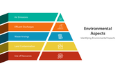 501509-environmental-aspects-03