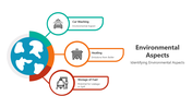 501509-environmental-aspects-05