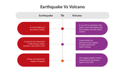 501512-earthquake-vs-volcano-06