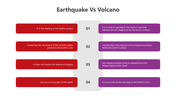 501512-earthquake-vs-volcano-07