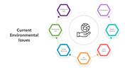 501513-current-environmental-issues-04