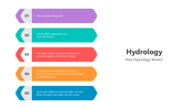 501515-hydrology-02