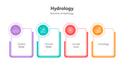 501515-hydrology-03