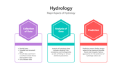 501515-hydrology-04