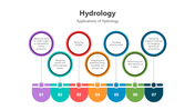 501515-hydrology-05