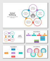 Animal Wellbeing slides with colorful ring charts, bubble diagrams, framework maps, and labeled content placeholders.