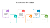 501518-transformer-protection-02