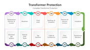 501518-transformer-protection-04