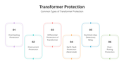 501518-transformer-protection-05