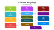 501520-e-waste-recycling-04