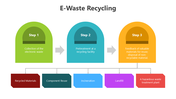 501520-e-waste-recycling-06