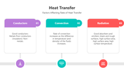 501522-heat-transfer-02