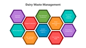 501523-dairy-waste-management-02