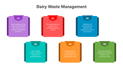 501523-dairy-waste-management-04