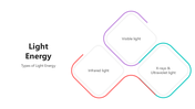 501524-light-energy-02