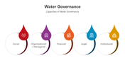 501525-water-governance-05
