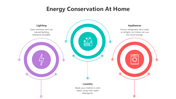 501526-energy-conservation-at-home-05