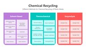 501527-chemical-recycling-02