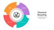 501527-chemical-recycling-03