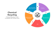 501527-chemical-recycling-04