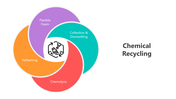 501527-chemical-recycling-05