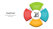 501528-fossil-fuel-01