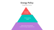 501530-energy-policy-02