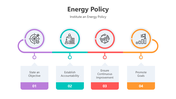 501530-energy-policy-03