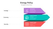501530-energy-policy-04