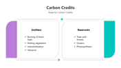 501531-carbon-credits-03