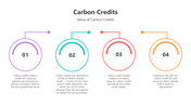 501531-carbon-credits-04
