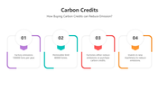 501531-carbon-credits-05