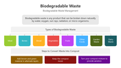 501535-biodegradable-waste-01