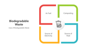 501535-biodegradable-waste-02
