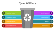 501536-types-of-waste-03