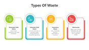 501536-types-of-waste-05