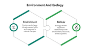 501537-environment-and-ecology-03