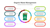 501541-organic-waste-management-02