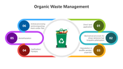 501541-organic-waste-management-04