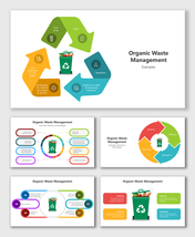 Organic Waste Management slides with recycle loops, food bin icons, and circular arrows for process visualization.