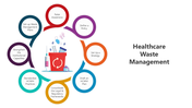 501542-healthcare-waste-management-01